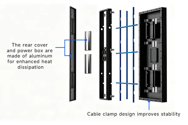 LED Floor Display GT Series-Stable Heat Dissipation for Enhanced Reliability